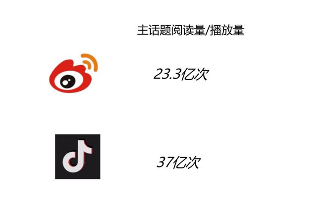 双跃迁《淮水竹亭》靠什么捕获“自来水”瓦力娱乐棋牌“五一”过后收视、口碑双(图4)